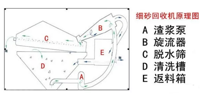 ��ɰ���ՙC�����ʵ���Ч�������@9������Ҫ���ġ���