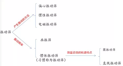 ��ӺY�Y���|(zh��)�����������ĥ�p��(y��n)�صȆ��}��ԣ혙C(j��)е������Q��